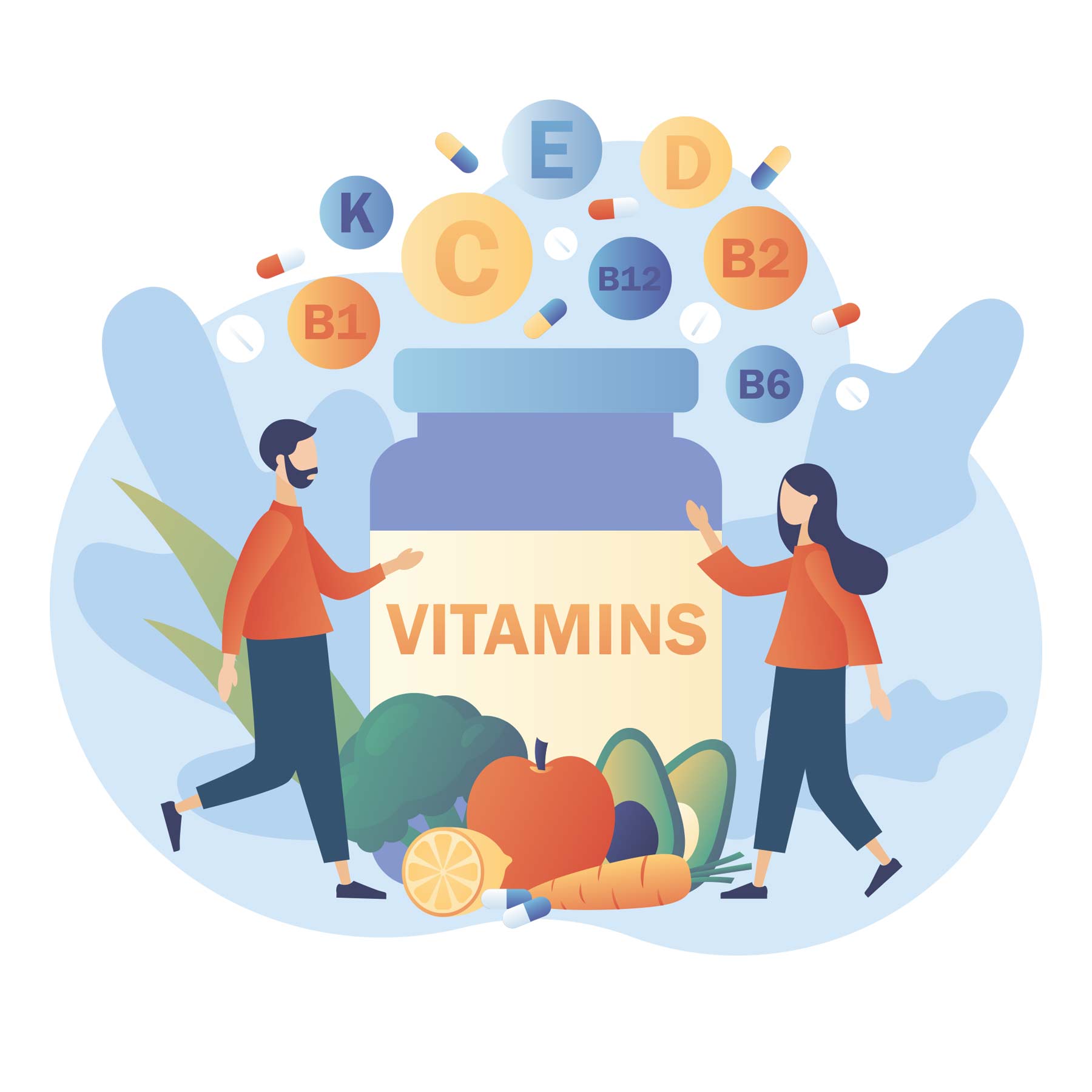 Adult Multi-Vitamins